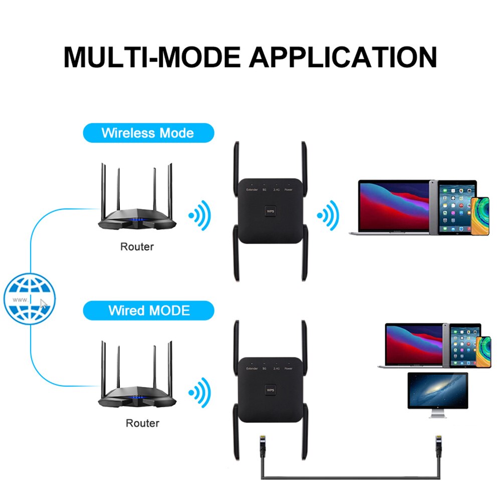 5Ghz AC1200 WiFi Repeater 1200Mbps Router Black WiFi Extender Amplifier 2.4G 5GHz WiFi Signal Booster Long Range Network